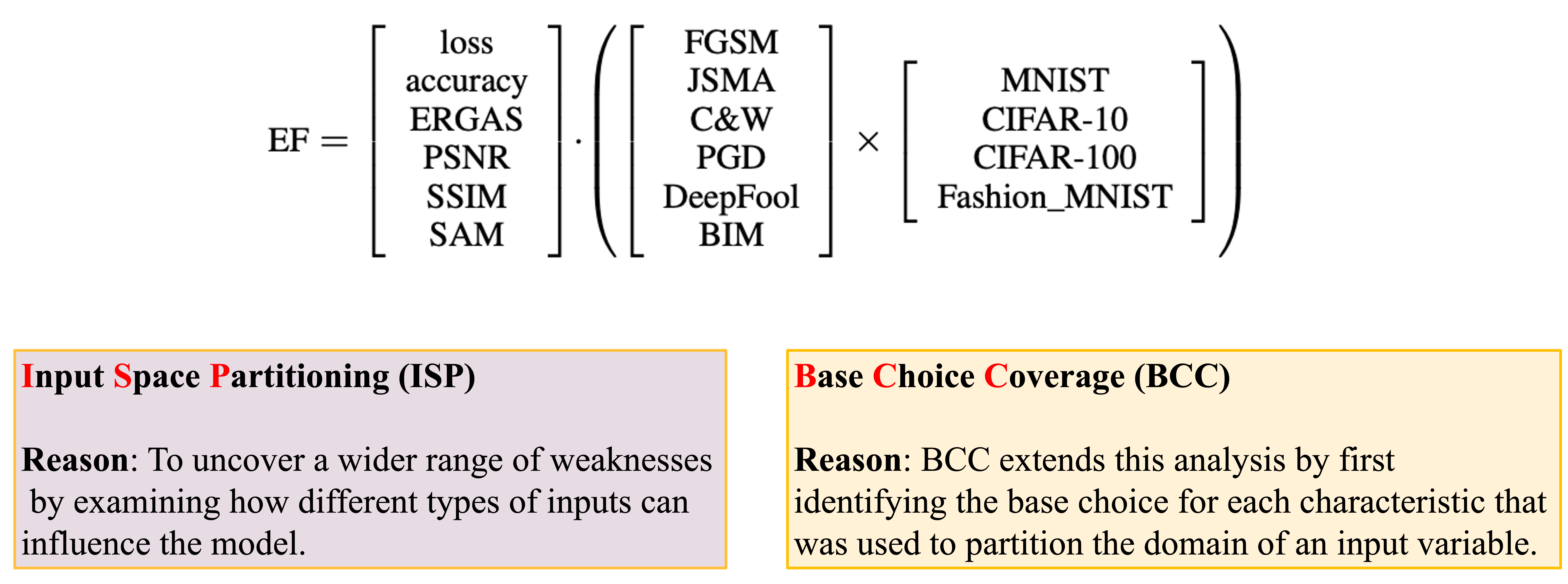 Evaluation Framework